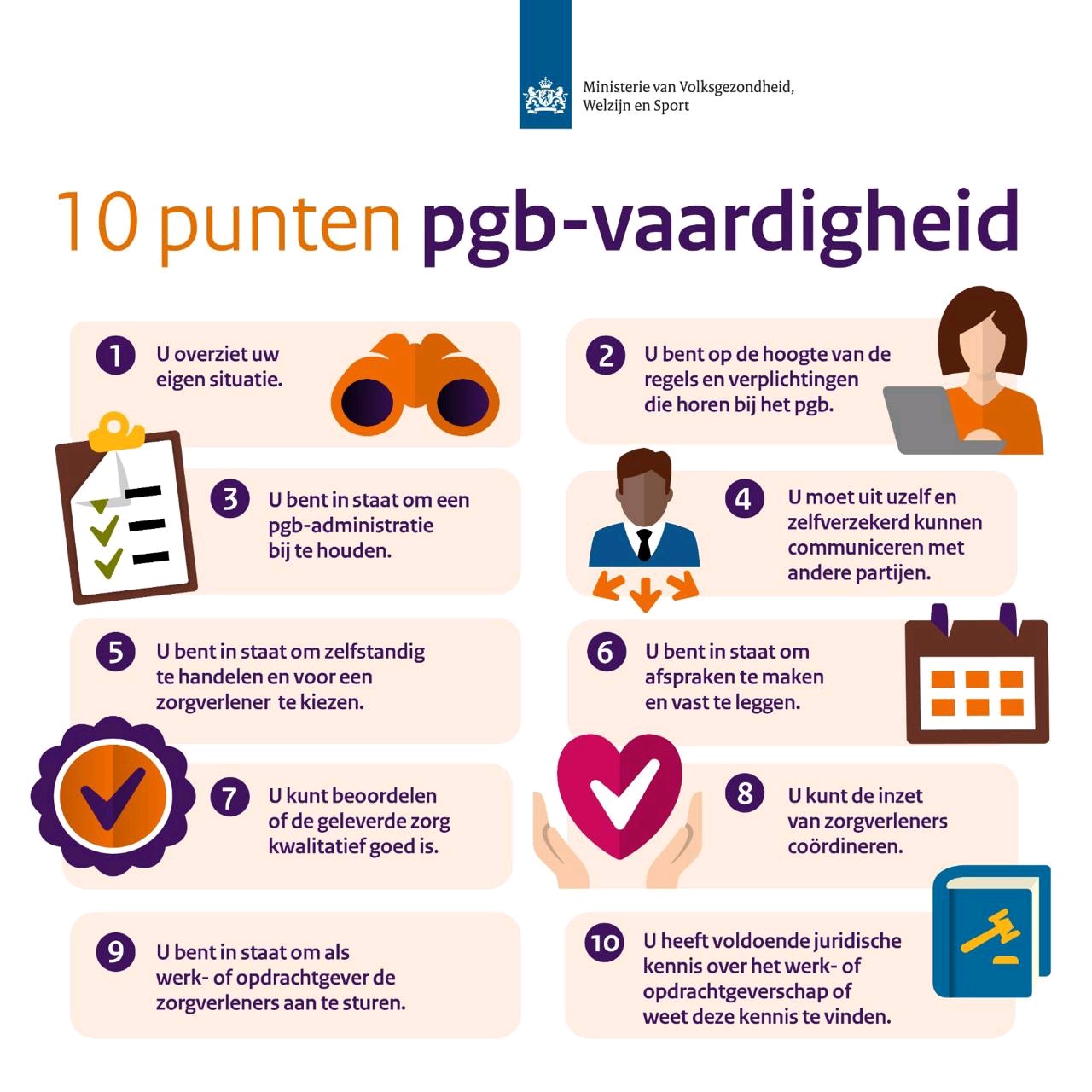 Pgb achtergrondinformatie Veere